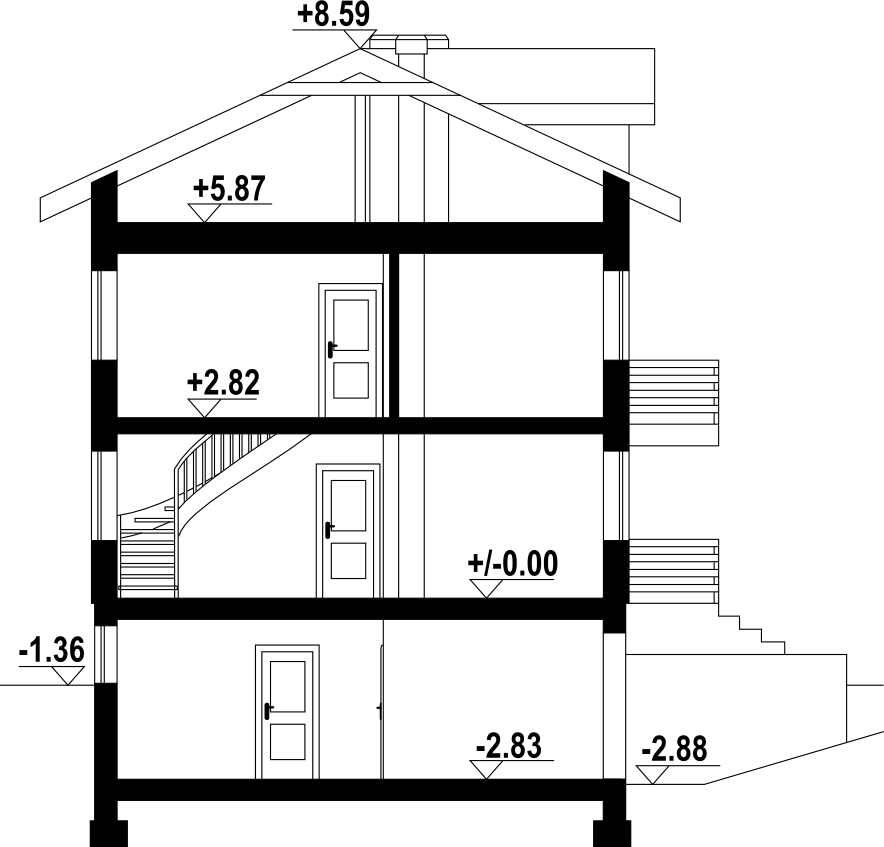 Przekrój