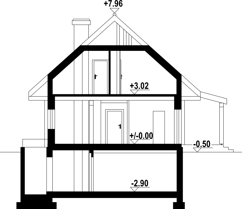 Przekrój