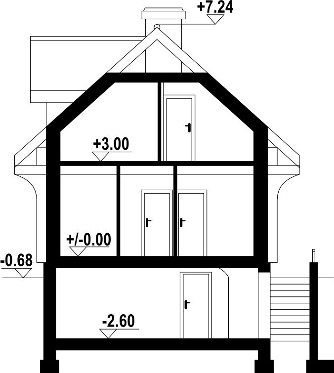 Przekrój